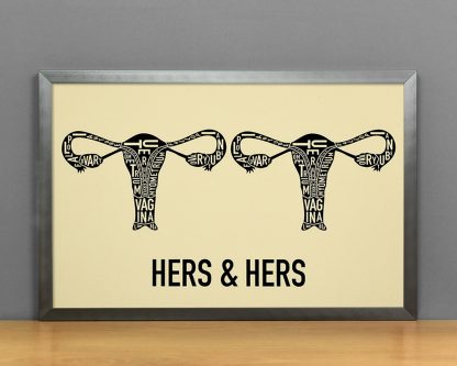 Hers & Hers Anatomy Diagram, Tan/Black, in Steel Grey Frame