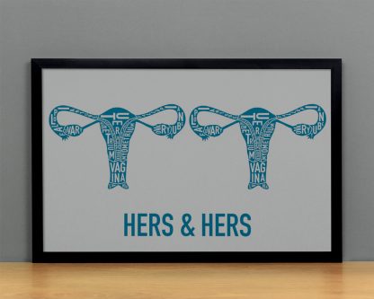Hers & Hers Anatomy Diagram, Grey/Teal, in Black Frame