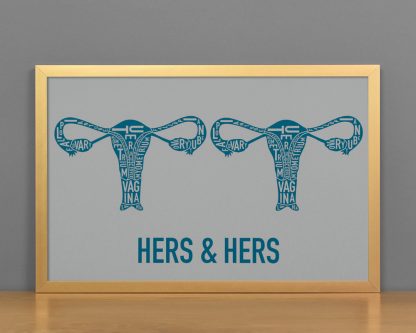 Hers & Hers Anatomy Diagram, Grey/Teal, in Bronze Frame