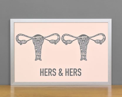 Hers & Hers Anatomy Diagram, Blush/Grey, in Silver Frame