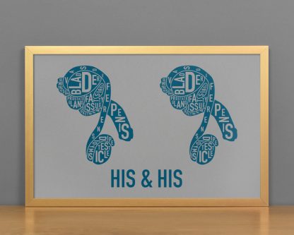 His & His Anatomy Diagram, Grey/Teal, in Bronze Frame