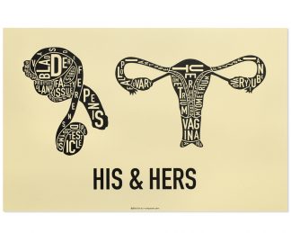 reproductive his hers anatomy print in tan