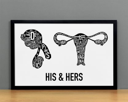 His & Hers Anatomy Diagram, Classic B&W, in Black Frame