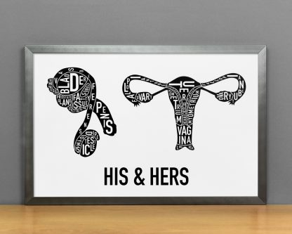 His & Hers Anatomy Diagram, Classic B&W, in Steel Grey Frame
