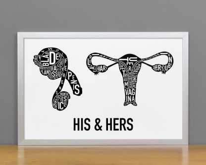 His & Hers Anatomy Diagram, Classic B&W, in Silver Frame