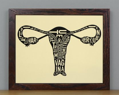 Framed Female Anatomy Typographic Mini Print, 8" x 10", Tan & Black in Dark Wood Frame