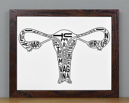 Framed Female Anatomy Typographic Mini Print, 8" x 10", B&W in Dark Wood Frame