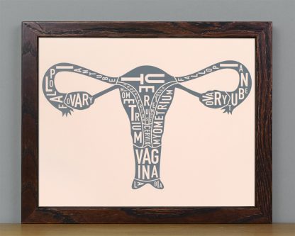 Framed Female Anatomy Typographic Mini Print, 8" x 10", Blush & Grey in Dark Wood Frame