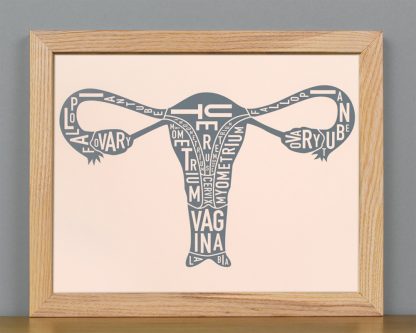 Framed Female Anatomy Typographic Mini Print, 8" x 10", Blush & Grey in Light Wood Frame