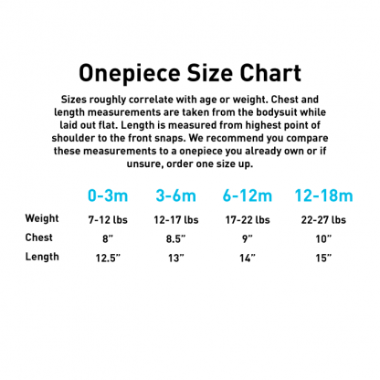 Baby Onesie Size Chart